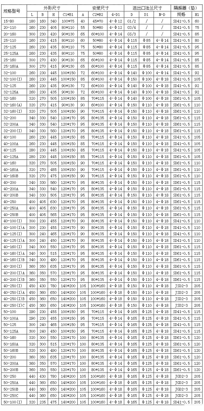 ܵxı,xı,༉(j)xı,PxıPʽxıxı̖(ho)ʽxıxı̖(ho)(sh)ˮxıPʽμ(j)xıãxıõĹԭˮxıxıãxı