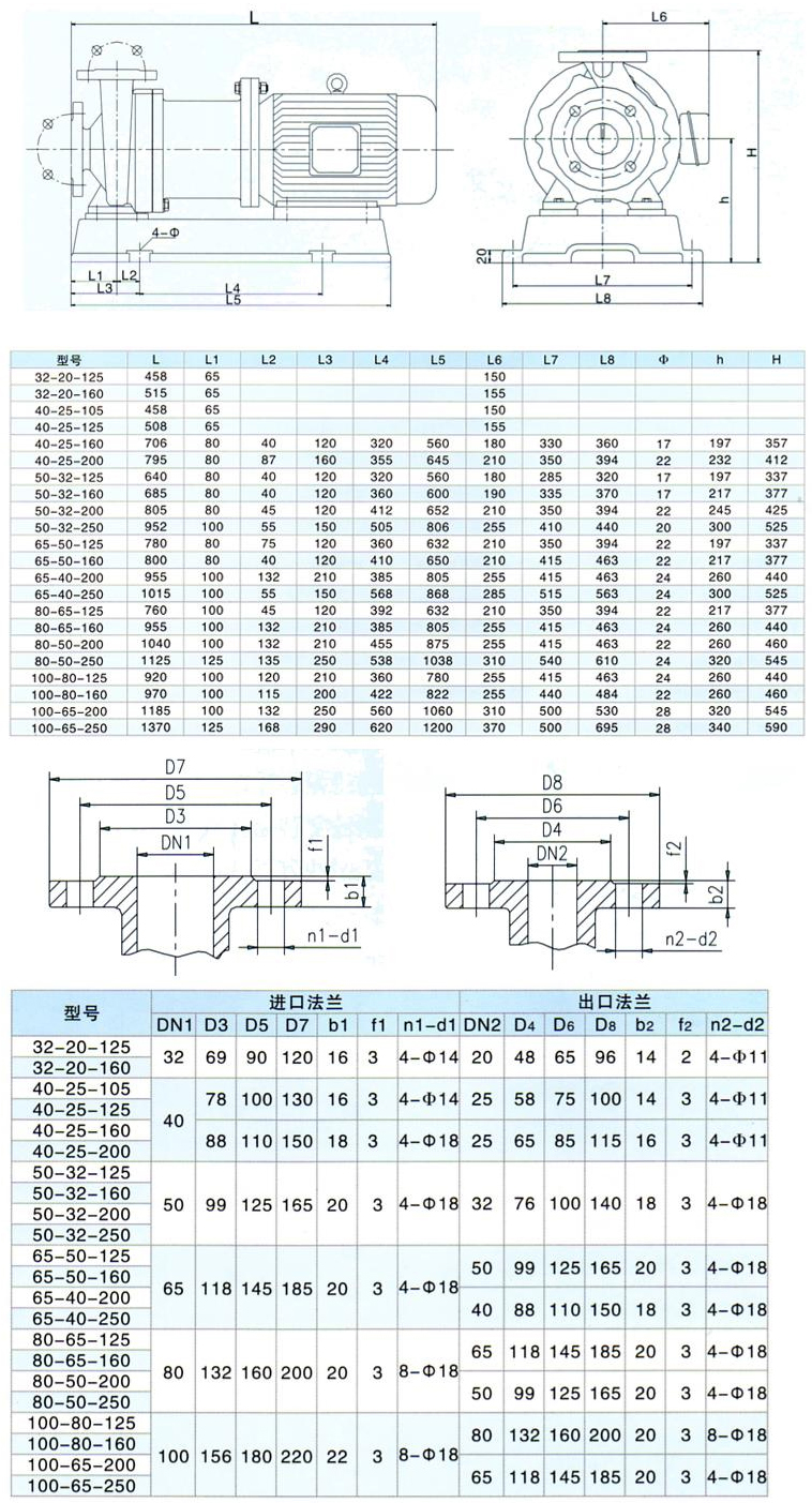 CQB型磁力驅(qū)動離心泵安裝尺寸.jpg