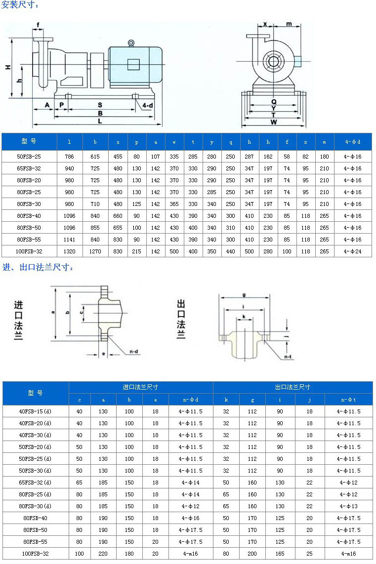 FSB系列氟塑料合金離心泵安裝尺寸.jpg