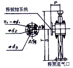 2SK-3P1、2SK-6P1、2SK-12P1、2SK-20P1、2SK-30P1外形及安裝圖 